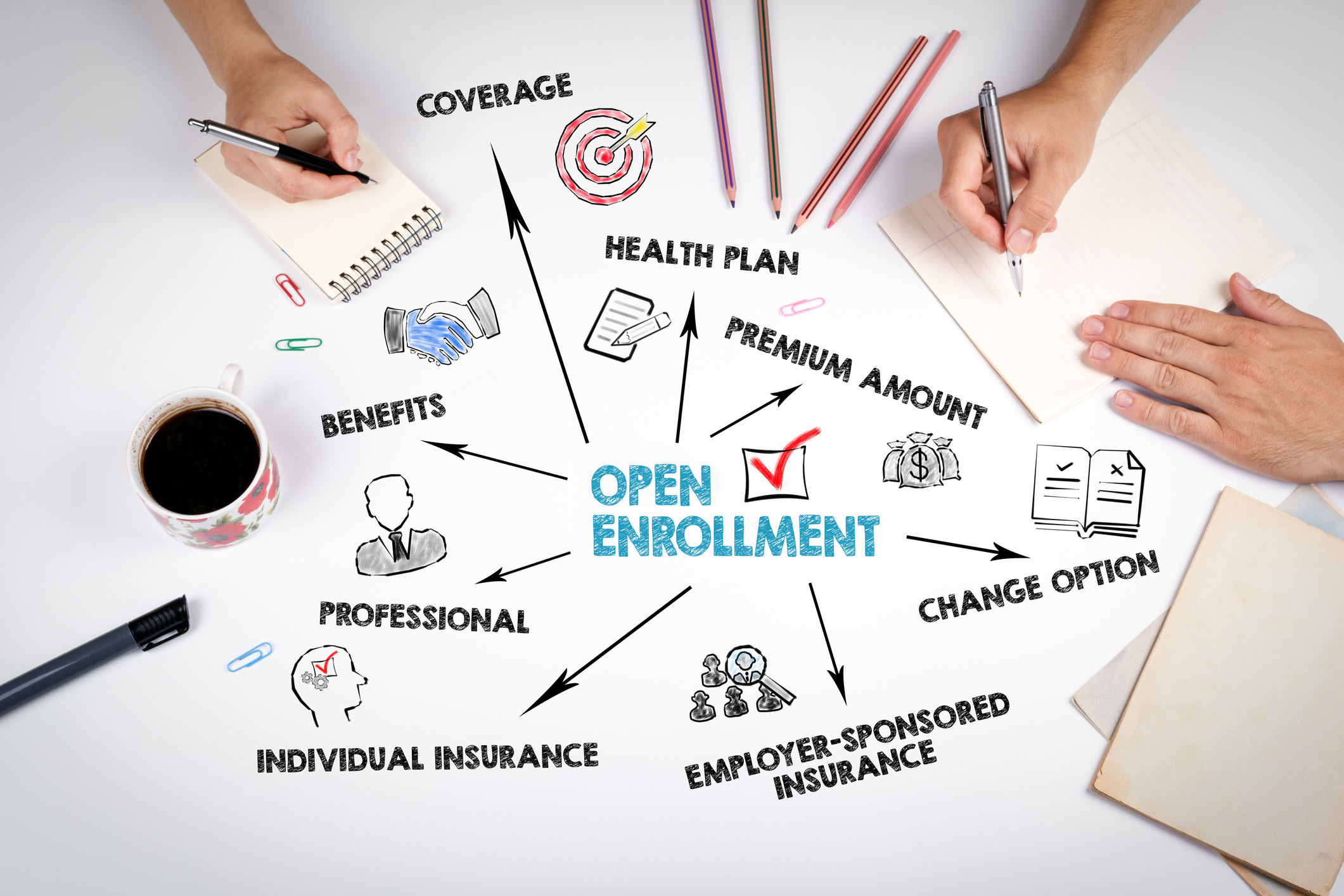 Don’t Forget that Medicare Open Enrollment is Here! Integrity Financial Planning